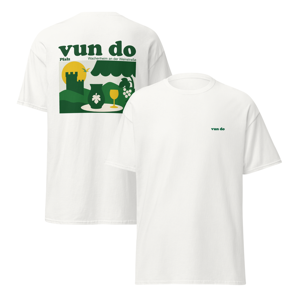 Wachenheim - Terroir Kollektion